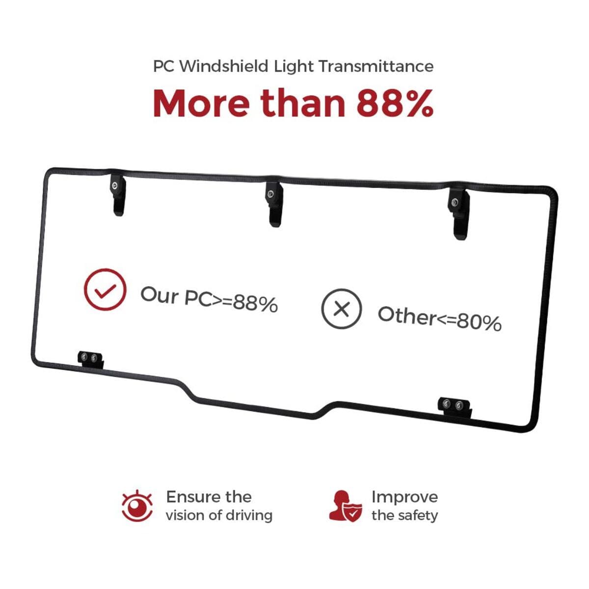 Kemimoto '15-'24 Polaris Ranger XP 1000 Rear Windshield Hard Tool