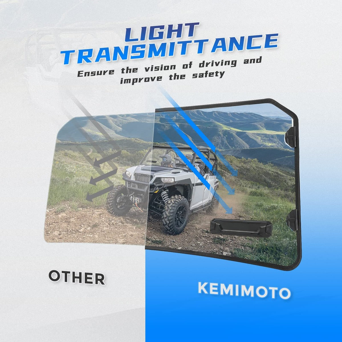 Kemimoto '16-'24 Polaris General XP 1000 Vented Full Windshield