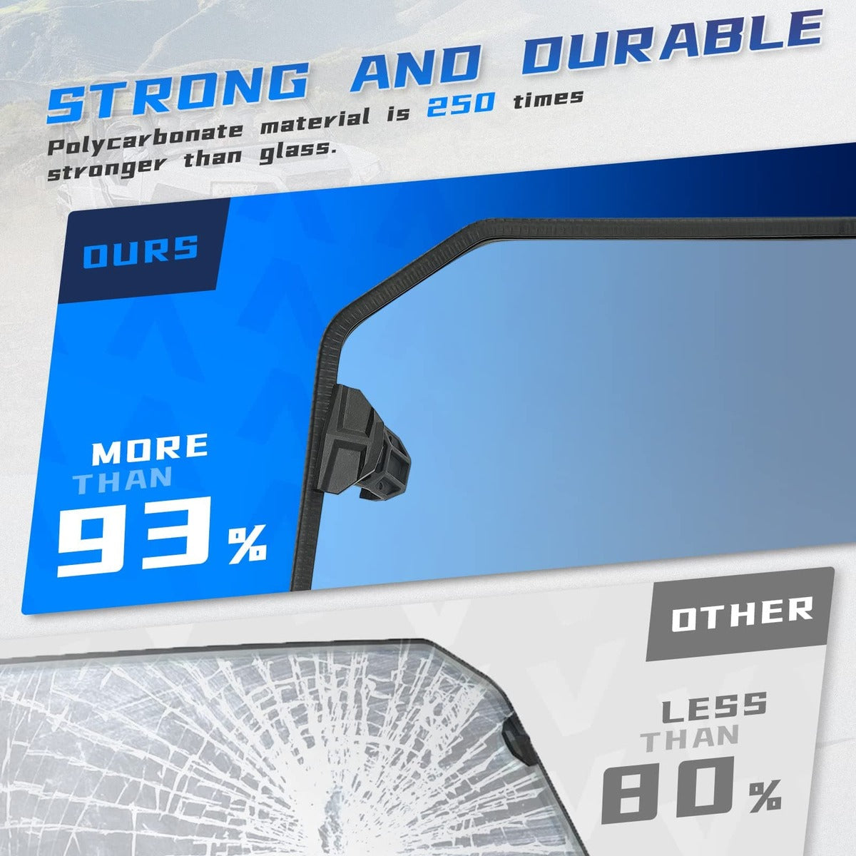 Kemimoto '16-'24 Polaris General XP 1000 Vented Full Windshield