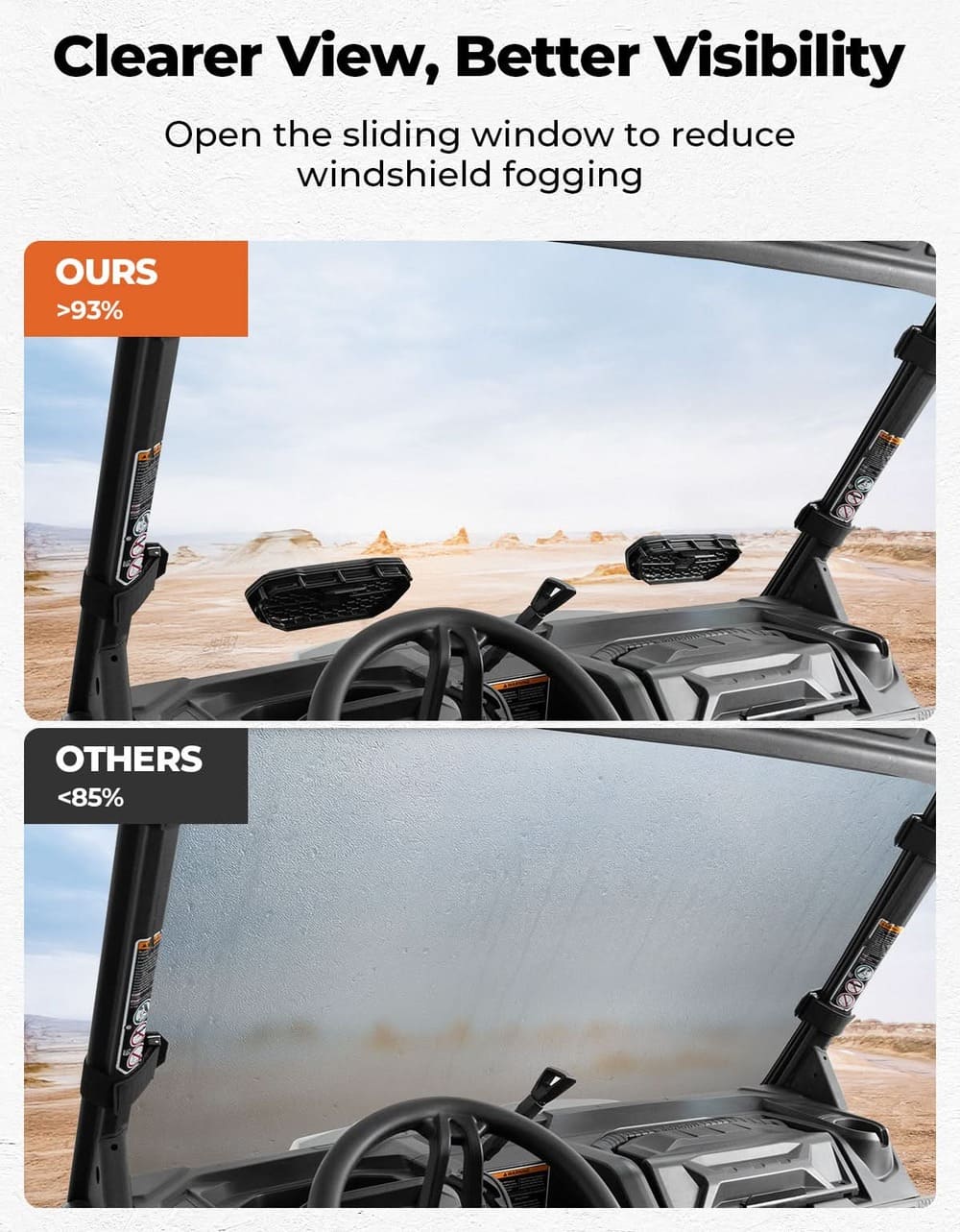 Kemimoto '16-'25 Can-Am Defender HD5 Vented Front Windshield