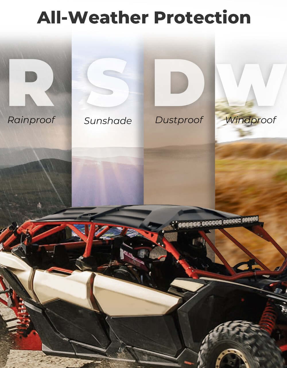 Kemimoto '17-'24 Can-Am Maverick X3 Max 4 Seat Sport Hard Roof