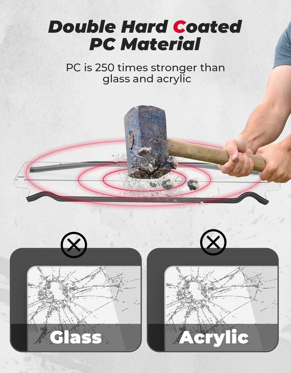 Kemimoto '17-'24 Can-Am Maverick X3/ X3 Max Upgraded Sealing Rear Windshield