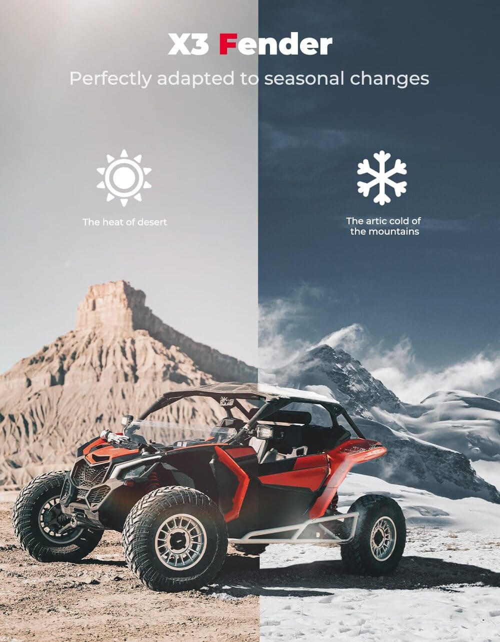 Kemimoto '17-'25 Can-Am Maverick X3 Red Fender Flares