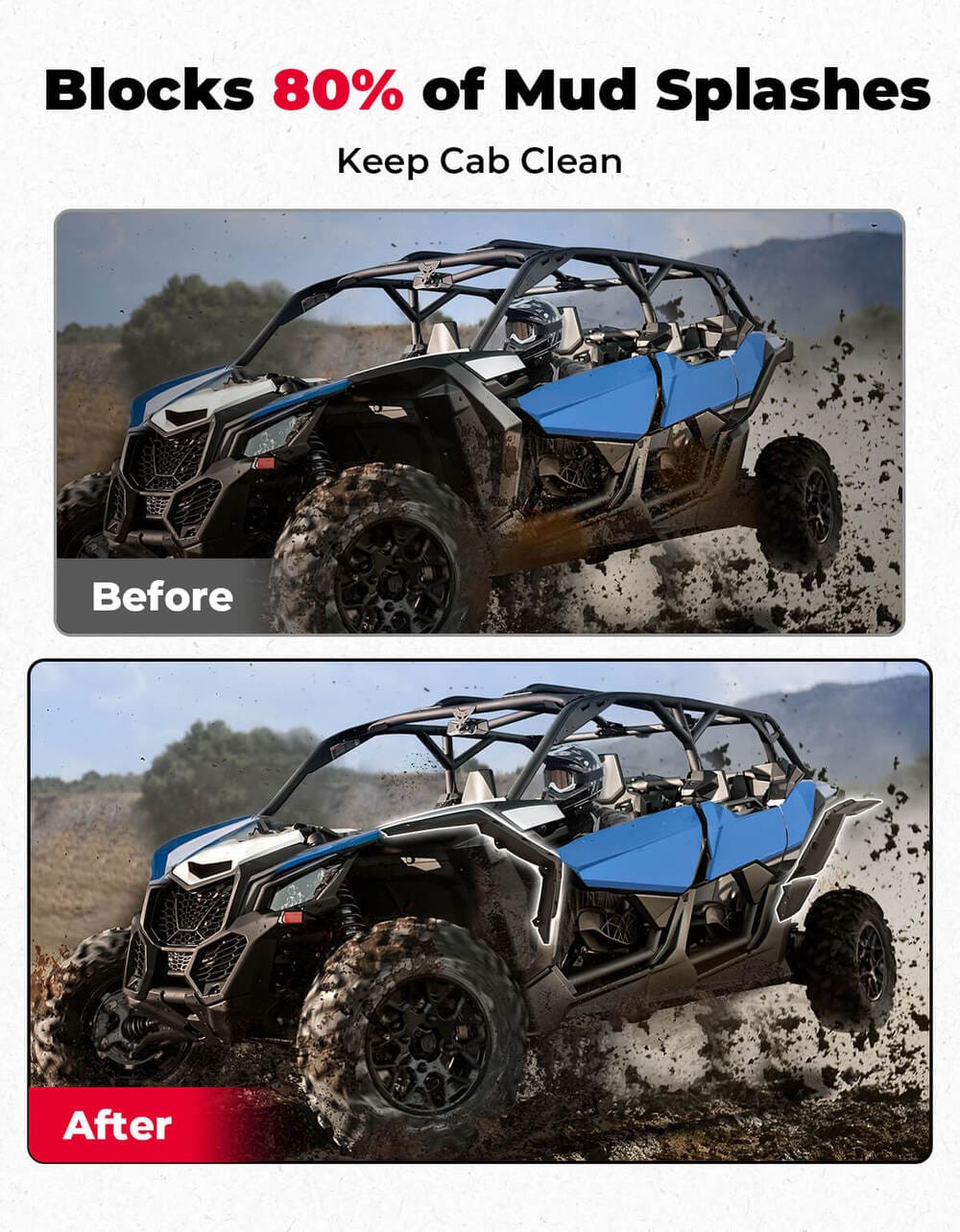 Kemimoto '17-'25 Can-Am Maverick X3 Fender Flares