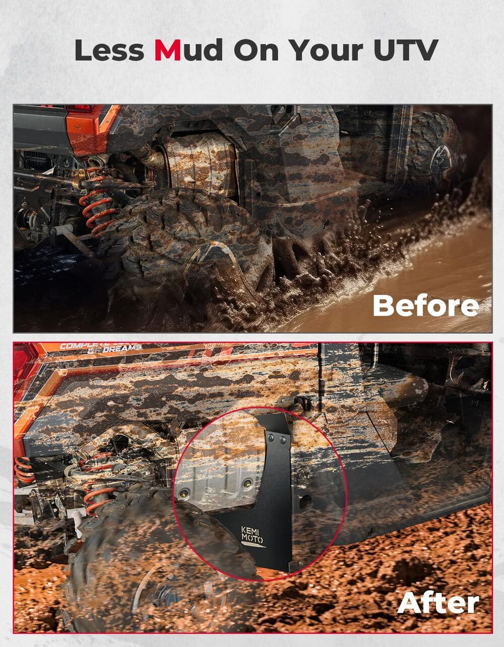 Kemimoto '18-'24 Polaris Ranger XP 1000/Crew Fender Flares 1 Pair