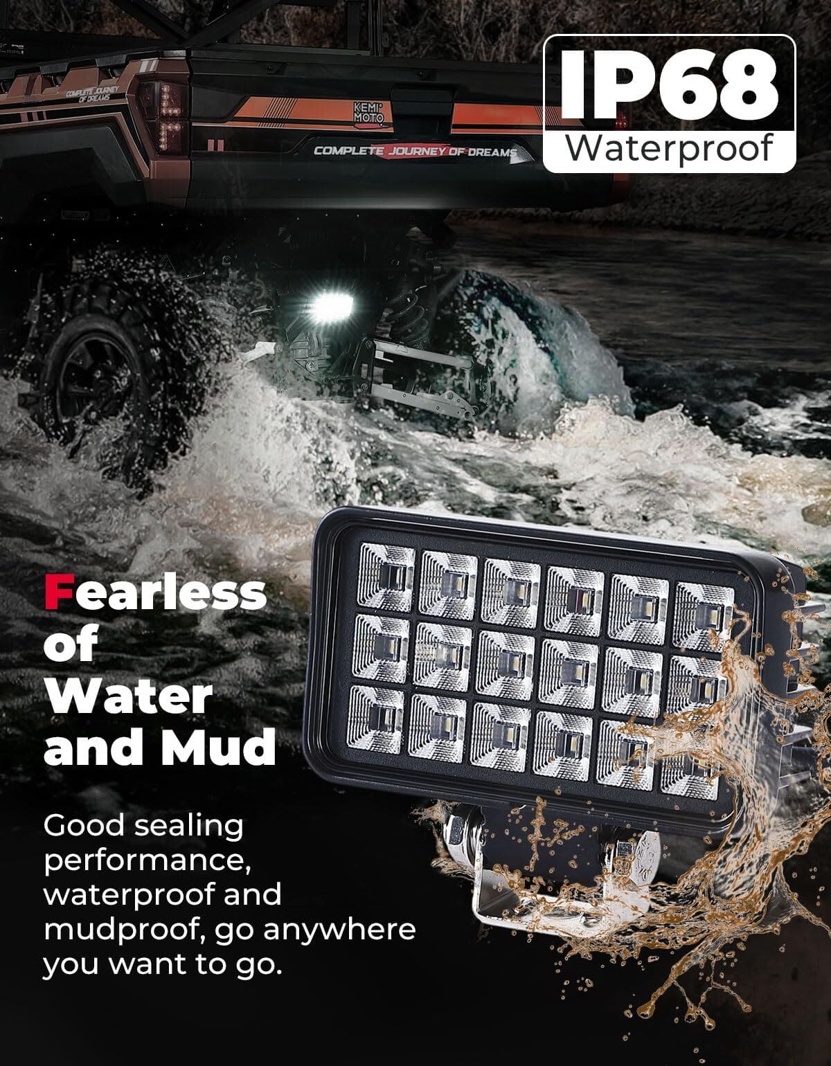 Kemimoto '18-'24 Polaris Ranger XP 1000 Upgraded Backup Light w/ Switch