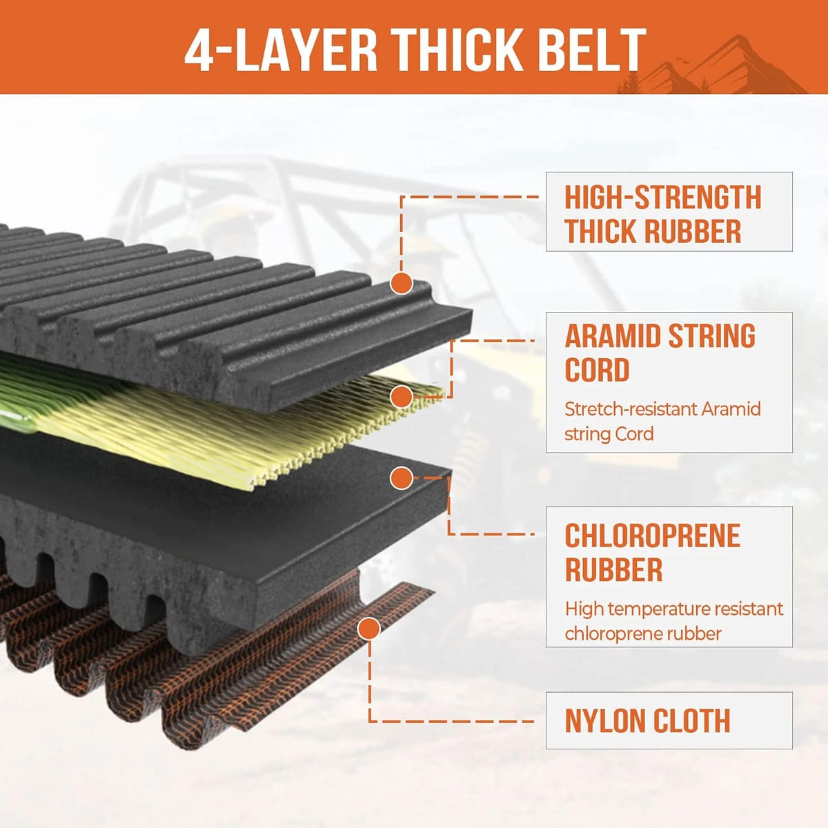 Kemimoto '18+ Can Am Maverick Trail 800 CVT Drive Belt