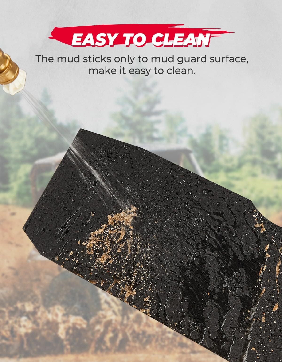 Kemimoto '21 Yamaha Wolverine RMAX 4 1000 Mudguard Fender Flares Splash Guard