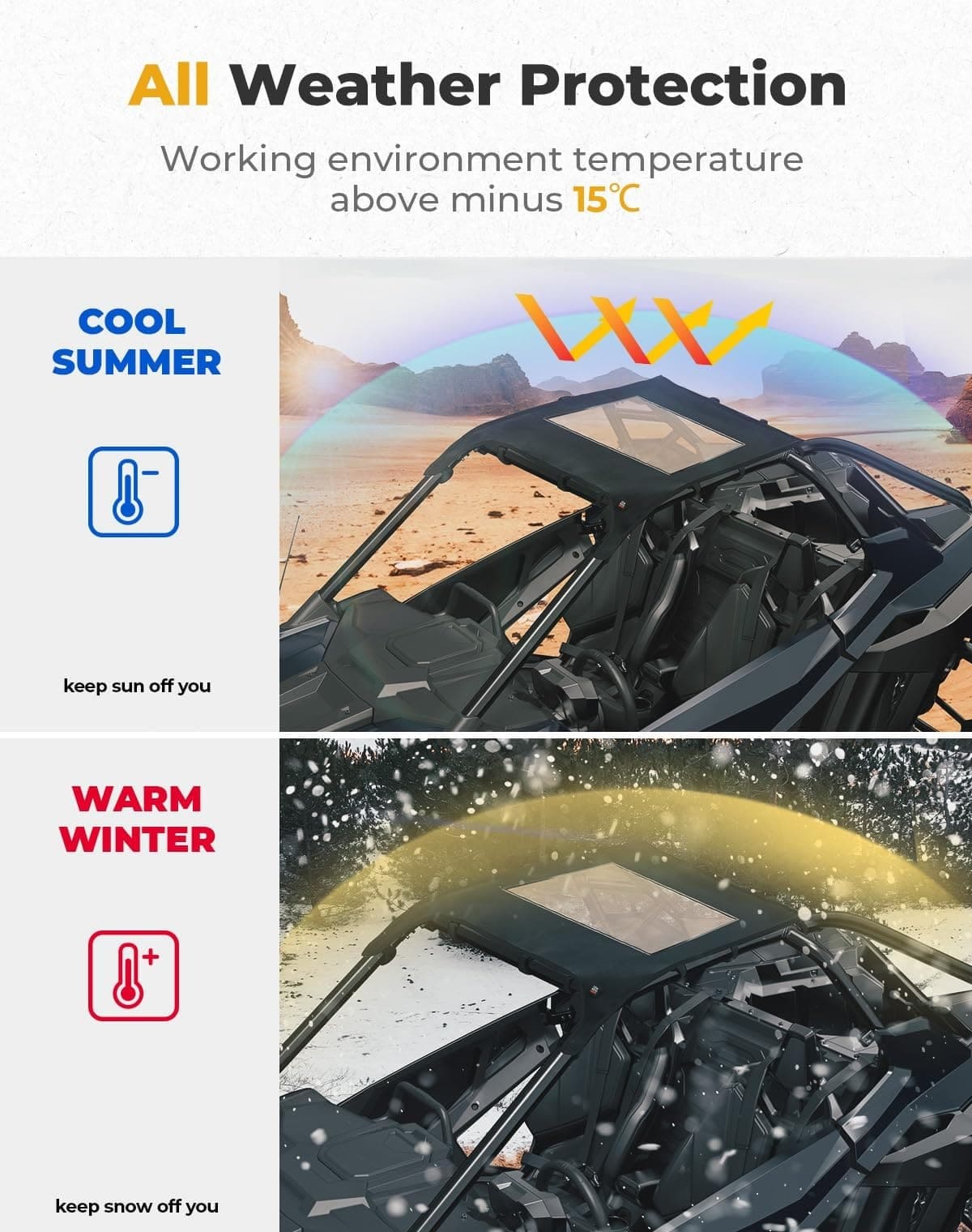 Kemimoto '22-'24 Polaris RZR Pro R Soft Canvas Roof