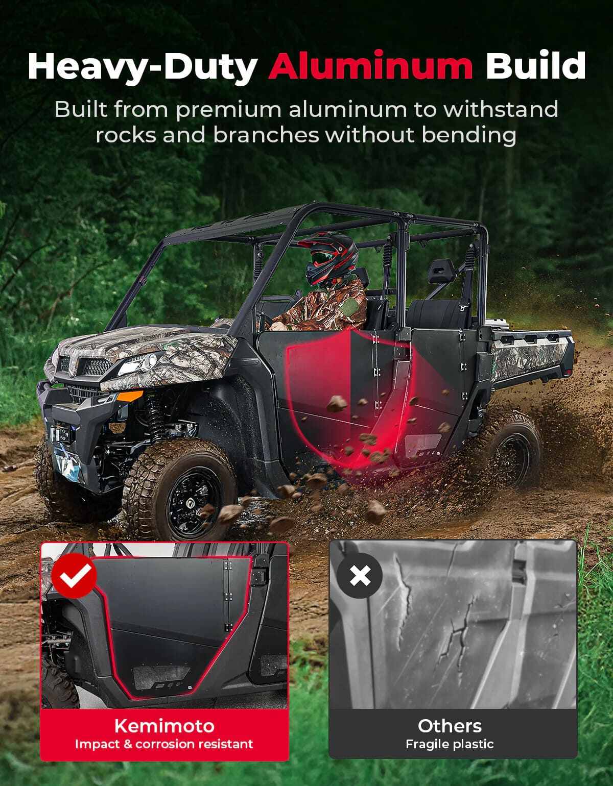 Kemimoto '22-'25 CF Moto UForce 1000XL 4 Piece Aluminum Half Doors