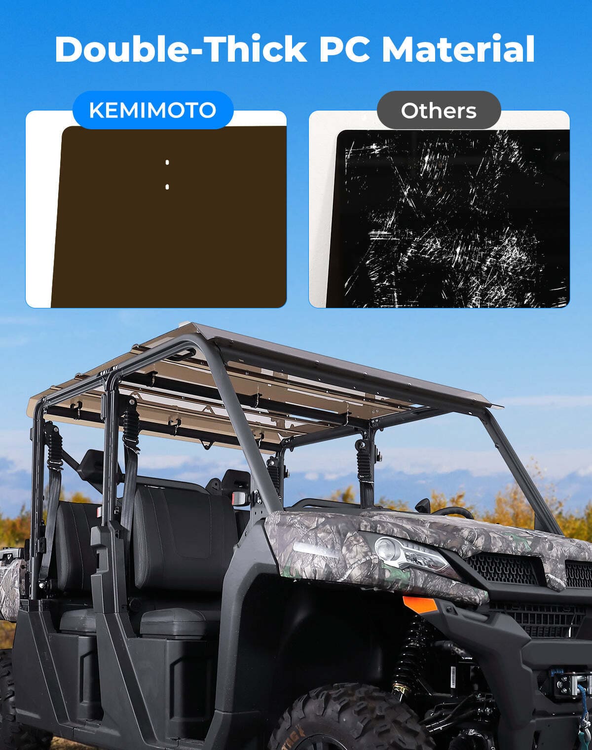 Kemimoto '22+ CF Moto UForce 1000XL Hard Roof Top