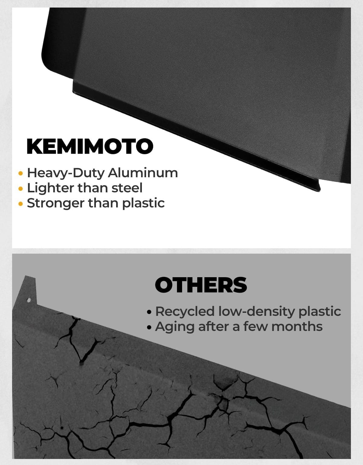 Kemimoto '24-'25 Polaris RZR XP 4 1000 Aluminum UTV Roof