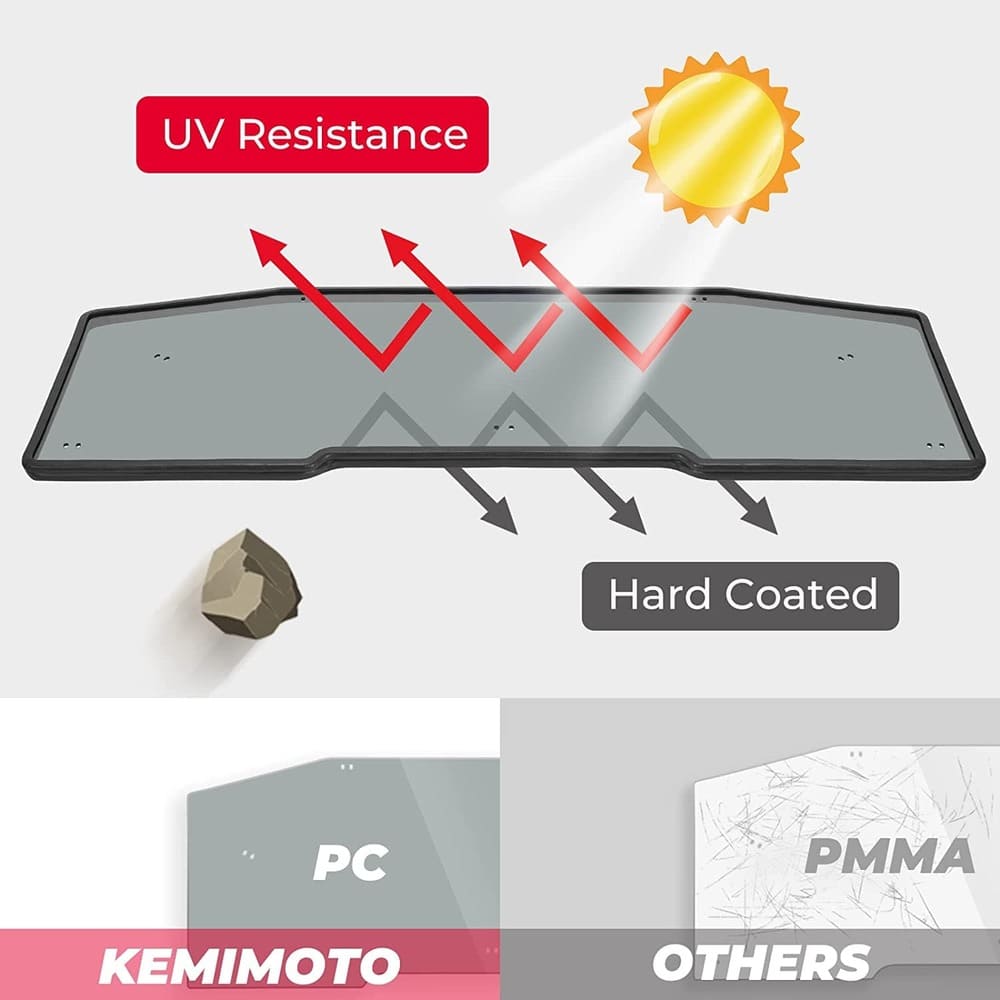 Kemimoto Can-Am Defender HD 5/8/10/Max Rear Tinted Windshield