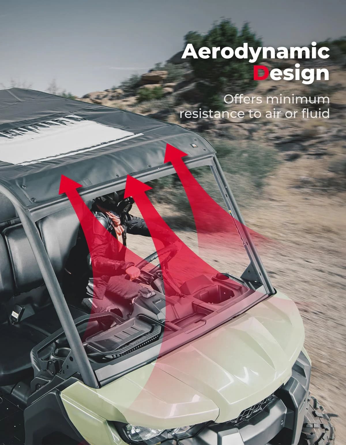 Kemimoto Can-Am Defender Max HD5/8/10 Soft Roof Top