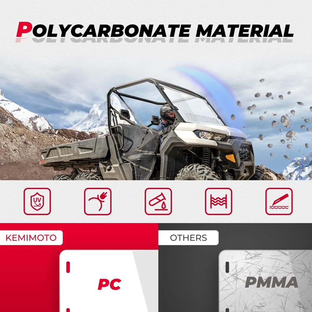 Kemimoto Can-Am Defender Rear & Front Vented Full Windshield