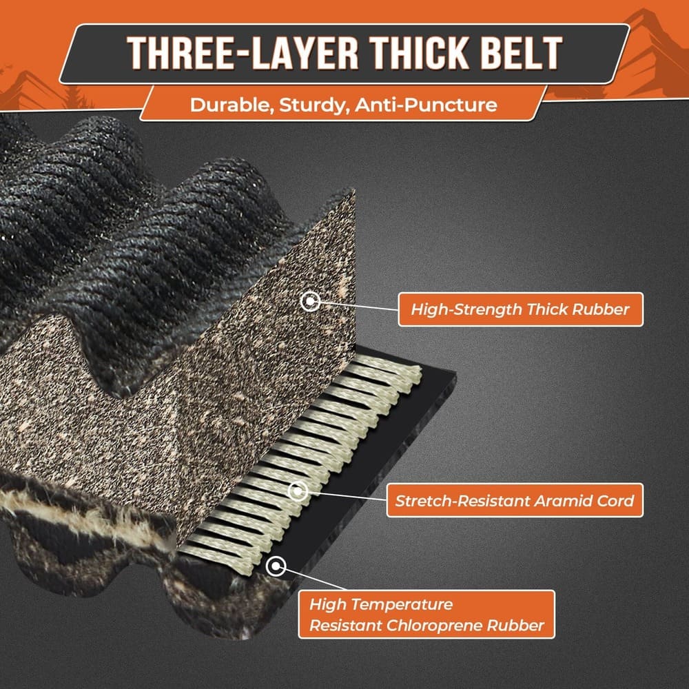 Kemimoto Can-Am Maverick X3 Front Lower Door Inserts & Heavy Duty Belts