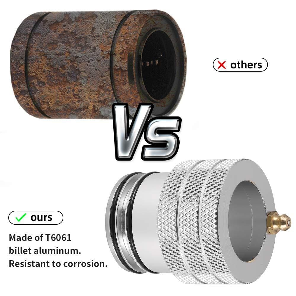 Kemimoto Can-Am Maverick X3/Max 39mm Wheel Bearing Grease Tool