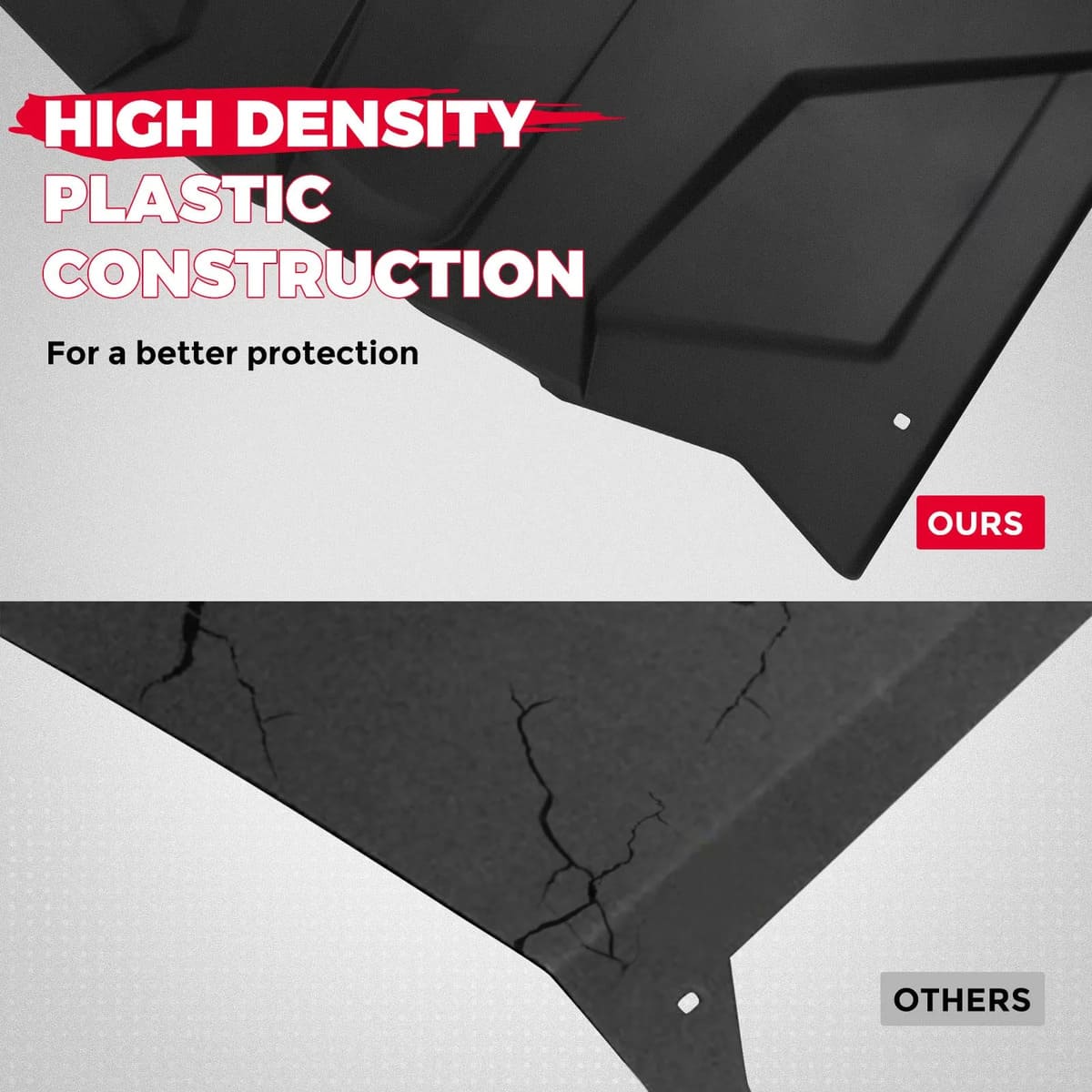 Kemimoto Can-Am Maverick X3 Soft Cab Enclosures & Hard Roof