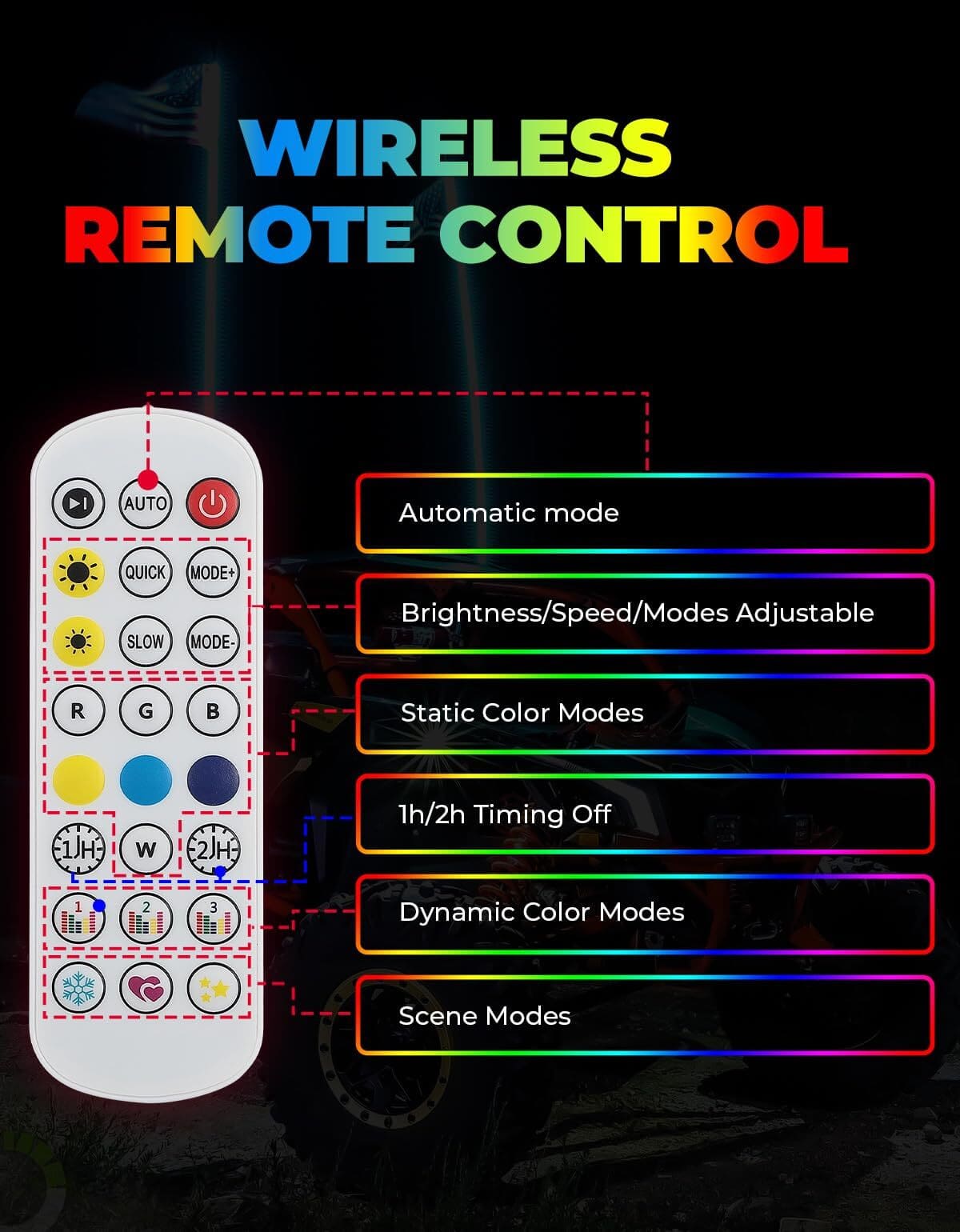 Kemimoto Can-Am Maverick X3 UTV 3ft/ 4ft Whip Lights w/ Spring Base - 2 Pcs