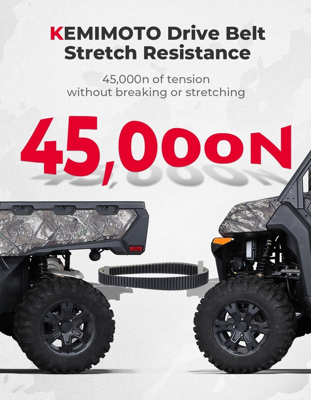 Kemimoto CF Moto UForce CVT Drive Belt