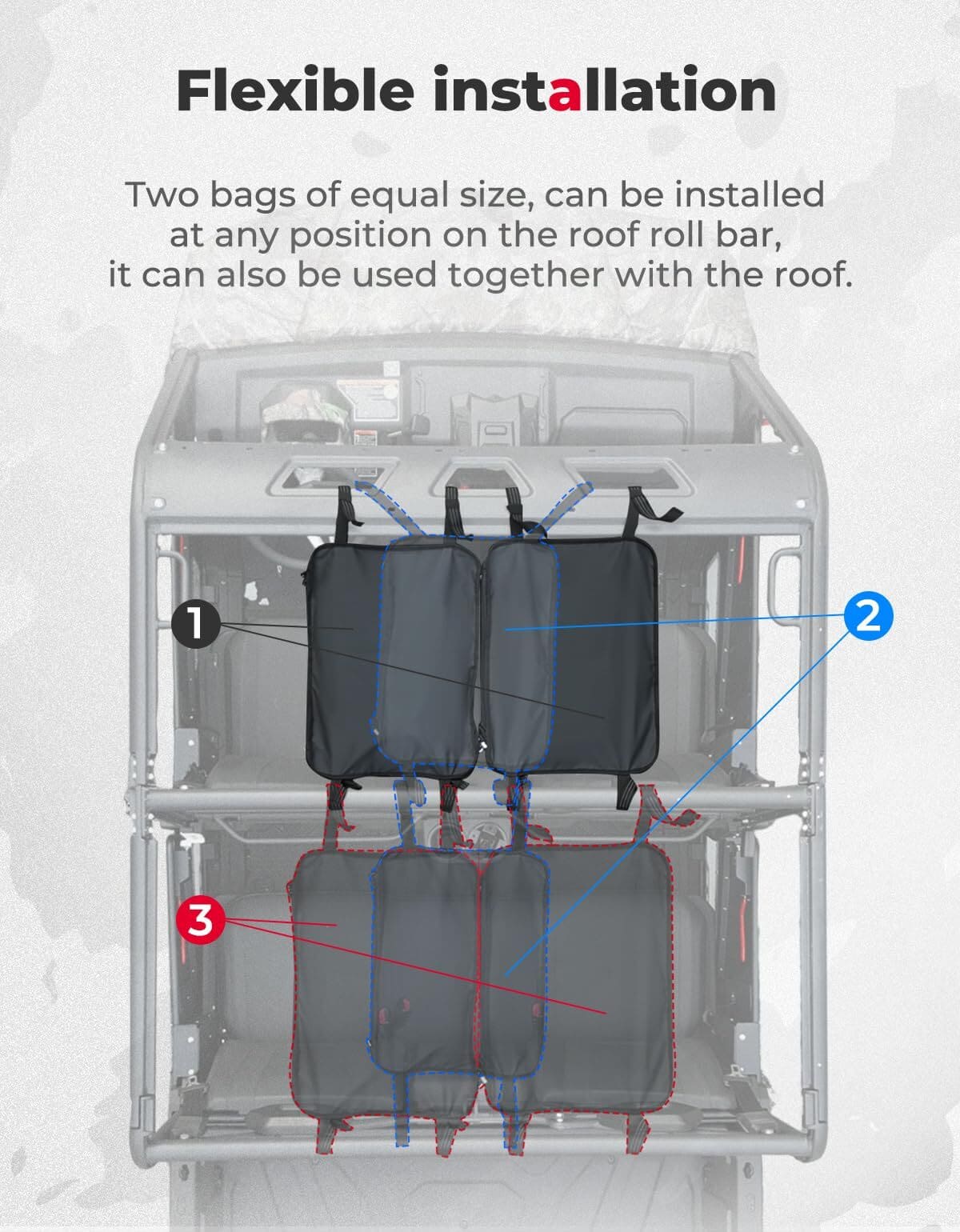 Kemimoto CF Moto UForce 1000 2 Piece Overhead Storage Bags
