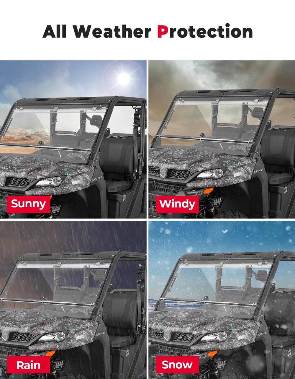 Kemimoto CF Moto UForce 1000/1000XL 2-In-1 Flip Windshield