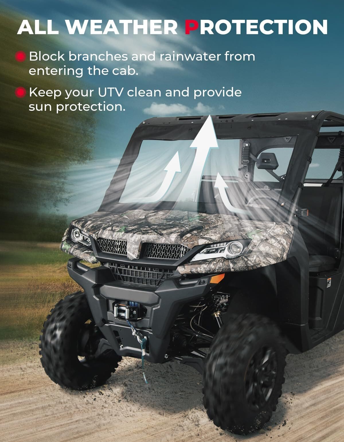 Kemimoto CF Moto UForce 1000/1000XL Soft Front Windshield/Window