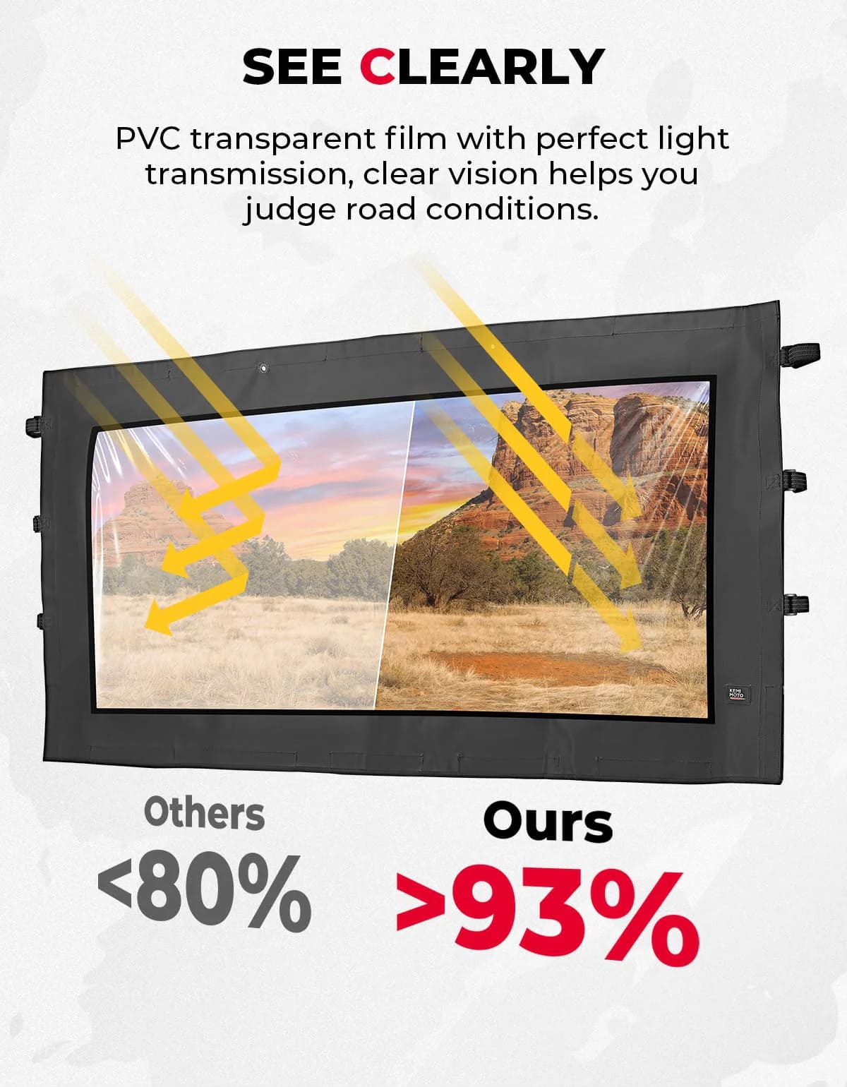 Kemimoto CF Moto UForce 1000/1000XL Soft Front Windshield/Window