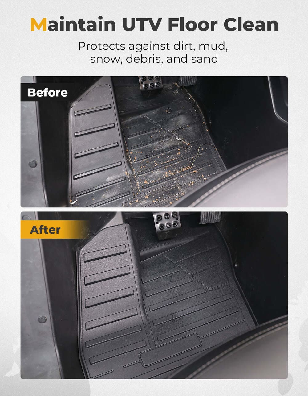 Kemimoto CF Moto ZForce 950 HO EX Front Floor Mats