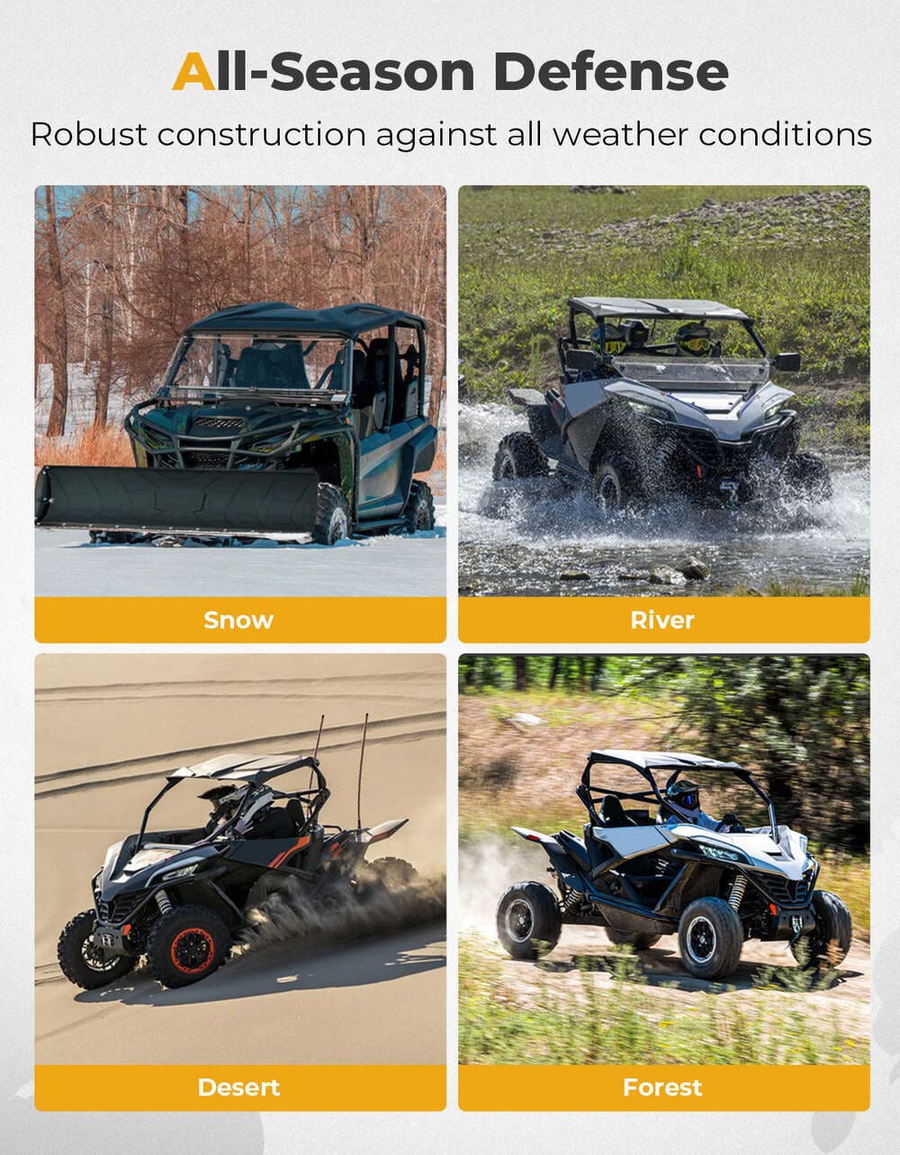 Kemimoto CF Moto ZForce 950 HO EX Front Floor Mats