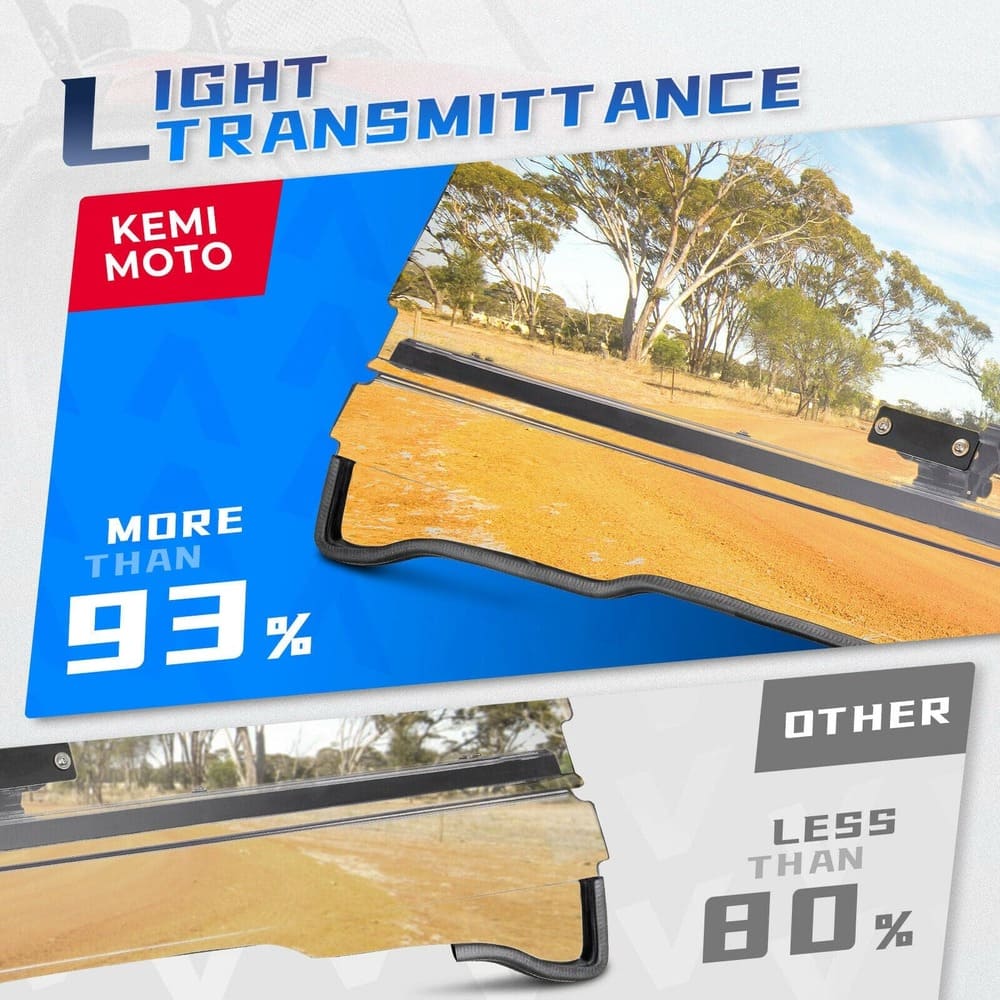 Kemimoto Honda Pioneer 1000 UTV 3-in-1 Flip Windshield