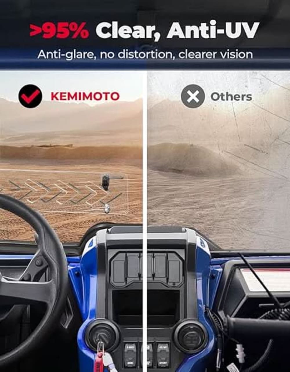 Kemimoto Honda Talon 1000X/1000R Front Full Windshield