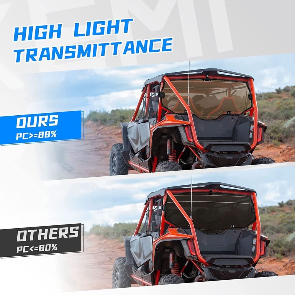 Kemimoto Honda Talon 1000X/1000R High Light Transmittance Rear Windshield