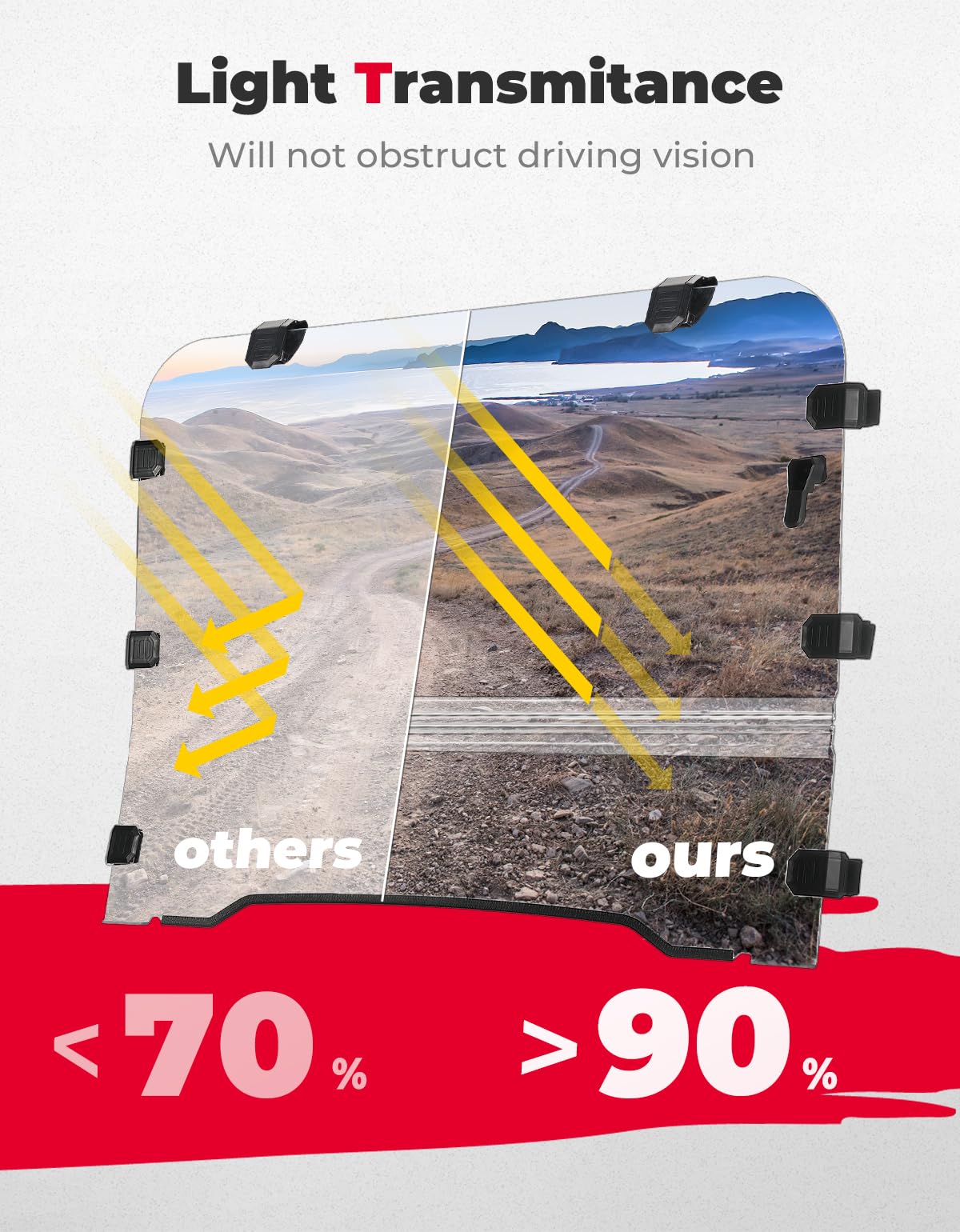 Kemimoto Kawasaki Mule 3010 UTV Windshield