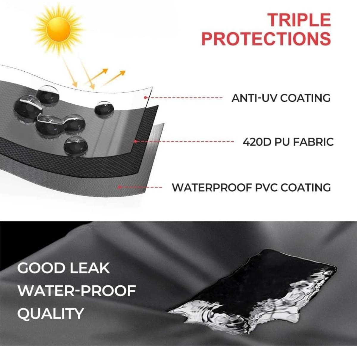 Kemimoto Polaris Ranger 4-Seat 420D Waterproof Cover