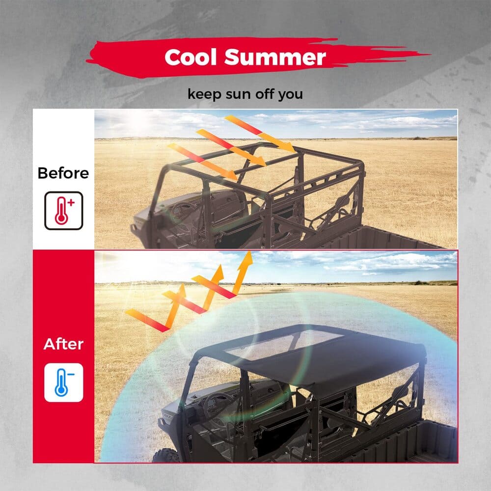 Kemimoto Polaris Ranger Crew XP 1000 Waterproof Canvas Roof Top Tint