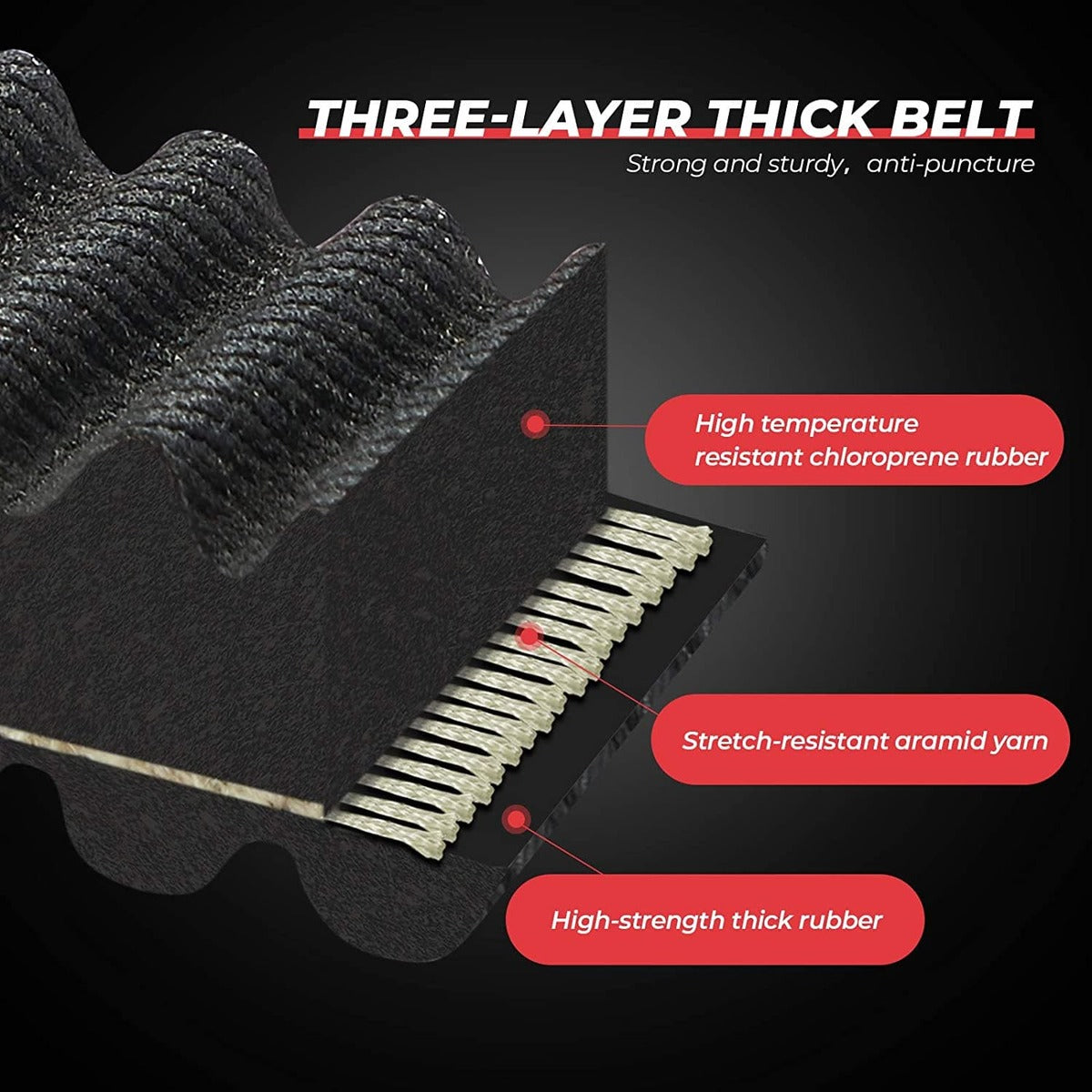 Kemimoto Polaris Ranger/ Sportsman Drive Belts