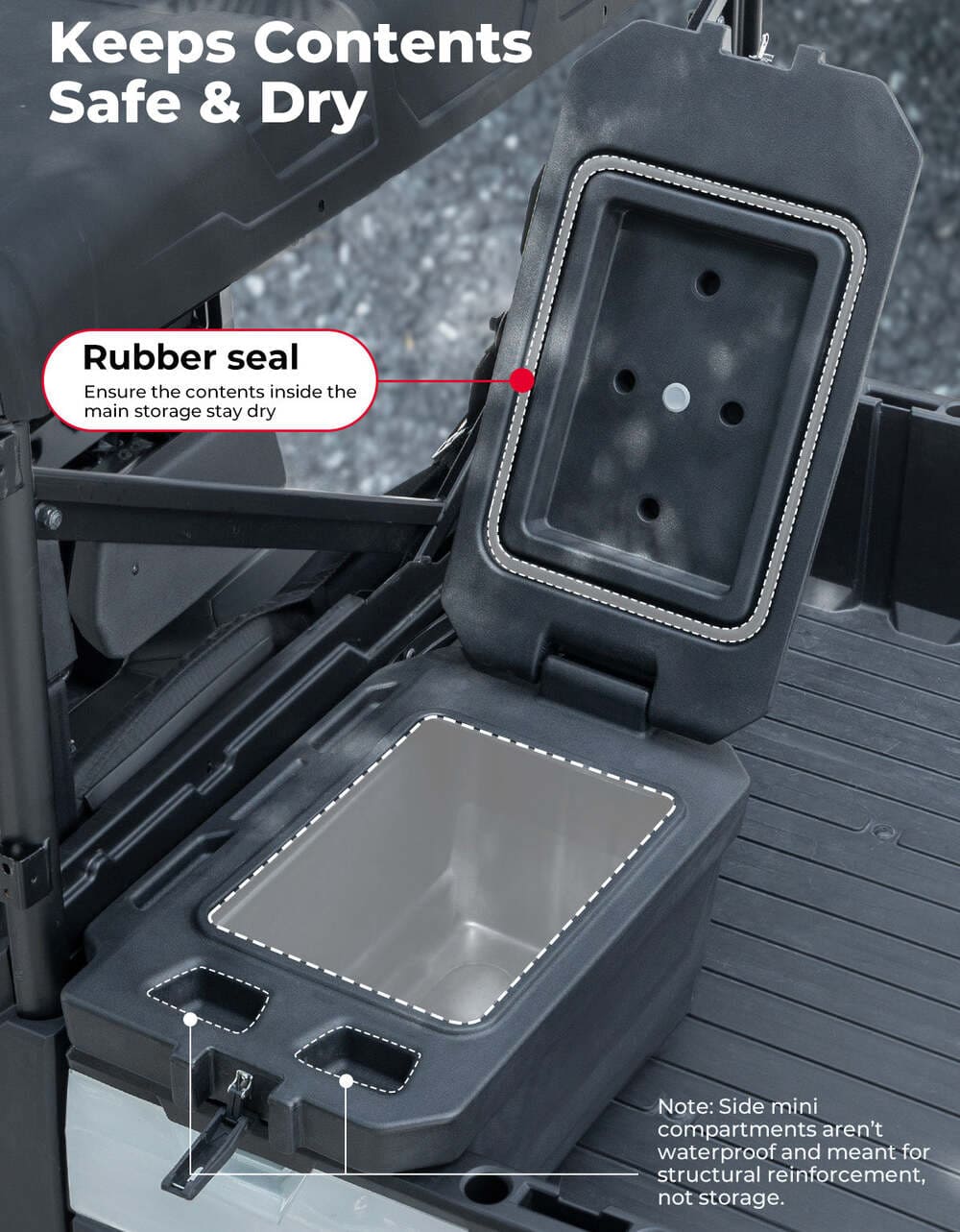 Kemimoto Polaris Ranger XP 1000 45L Left Side Storage Cargo Box