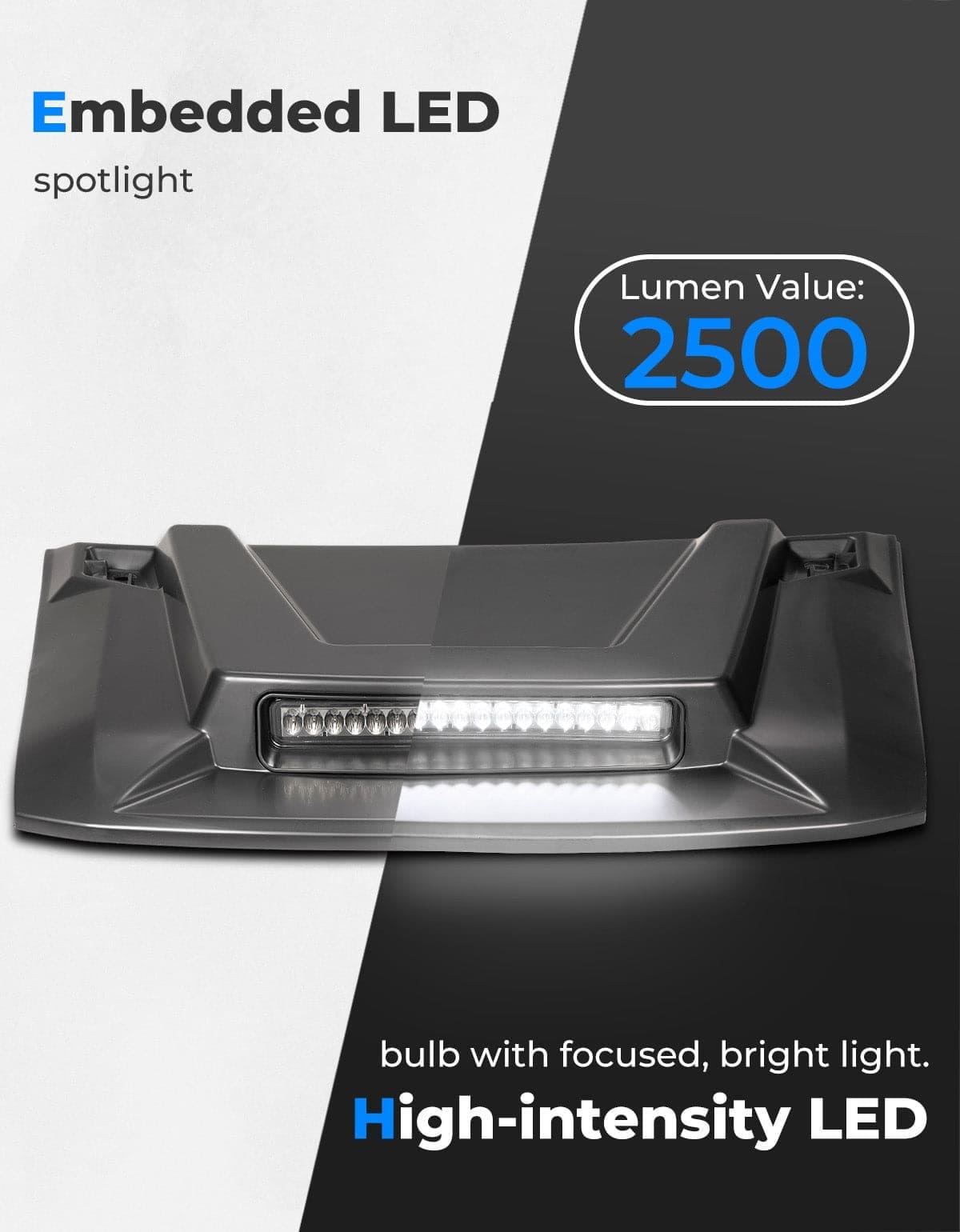 Kemimoto Polaris Ranger XP 1000 Crew Hood Scoop w/ LED Spot Light