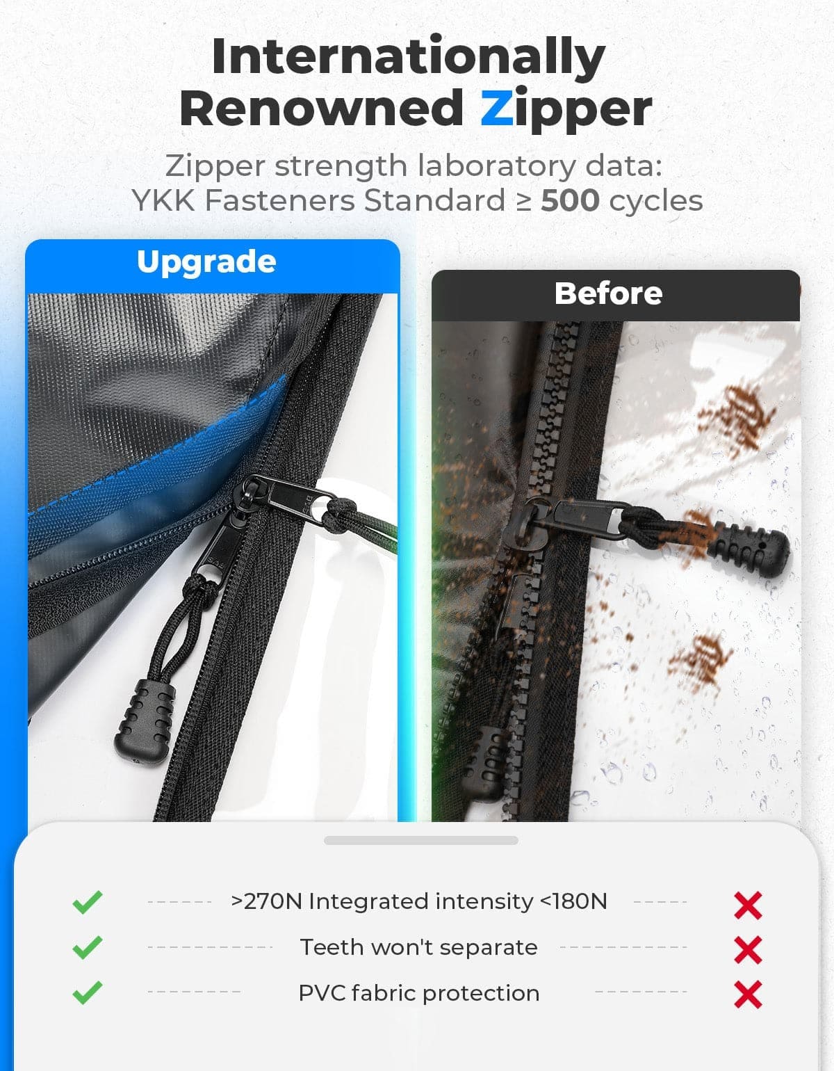 Kemimoto Polaris Ranger XP 1000 UTV Zippered Soft Rear Window