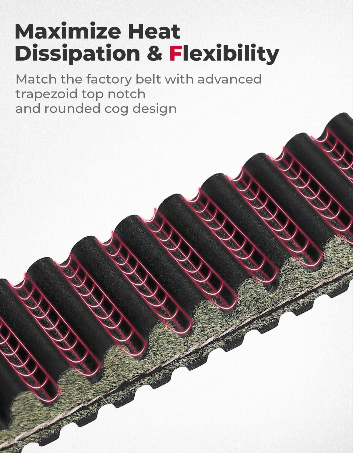 Kemimoto Polaris Ranger XP 900 UTV CVT Drive Belt