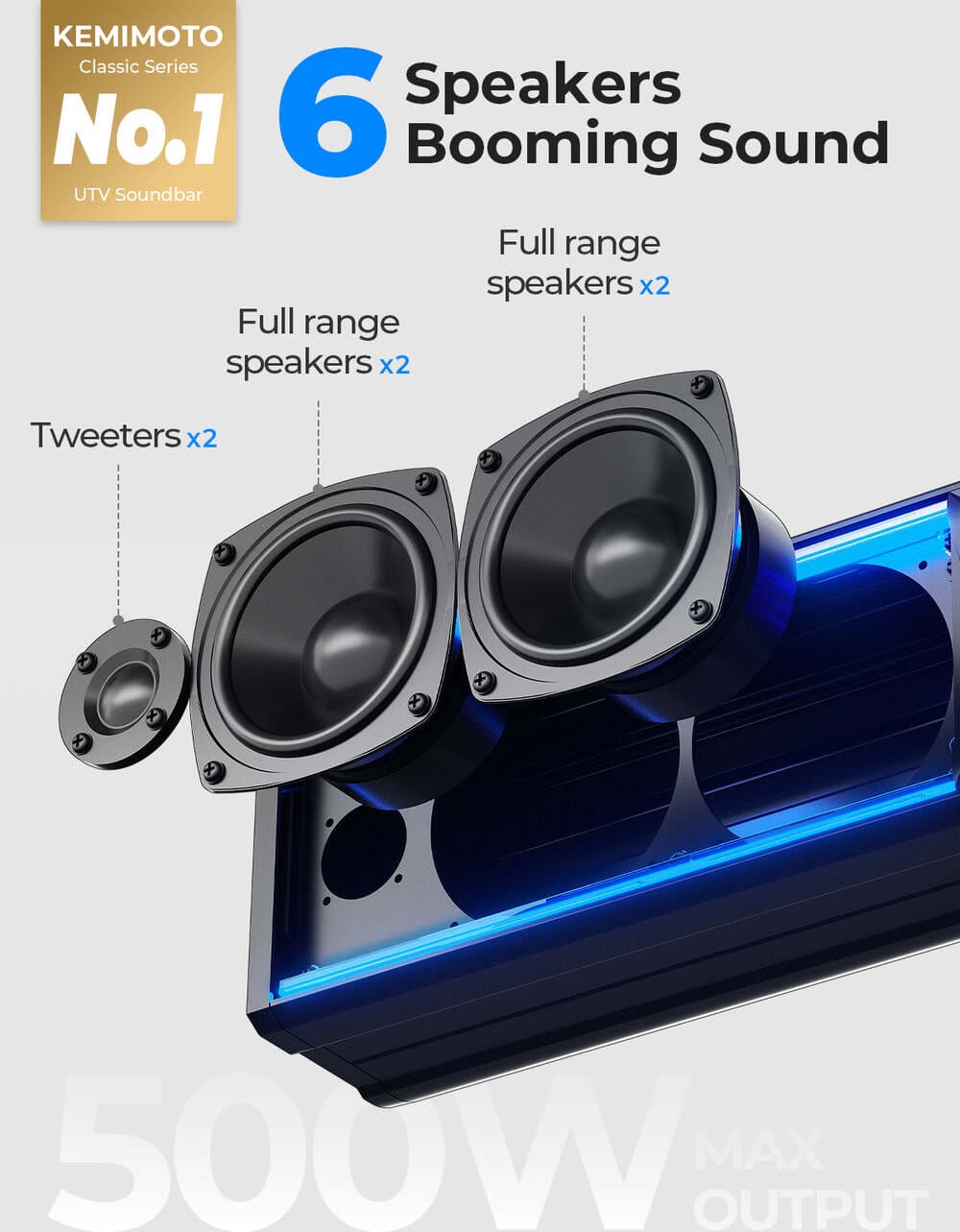 Kemimoto Polaris RZR 1.75''-2.25'' Roll Bar 26'' 6 Speaker RGB Universal Sound Bar