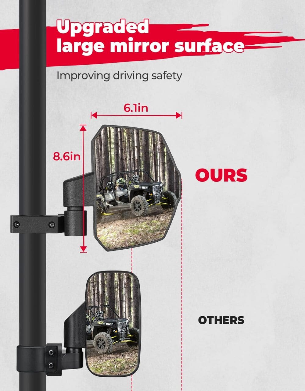 Kemimoto Polaris RZR Pro R 1.65"-2" UTV Universal Large Side View Mirrors Roll Bar