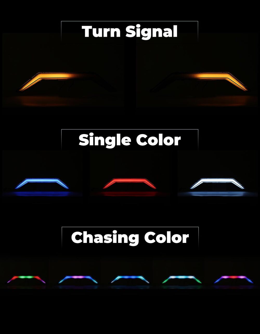 Kemimoto Polaris RZR PRO XP/4 RGB Turn Signal Light, Fang Light