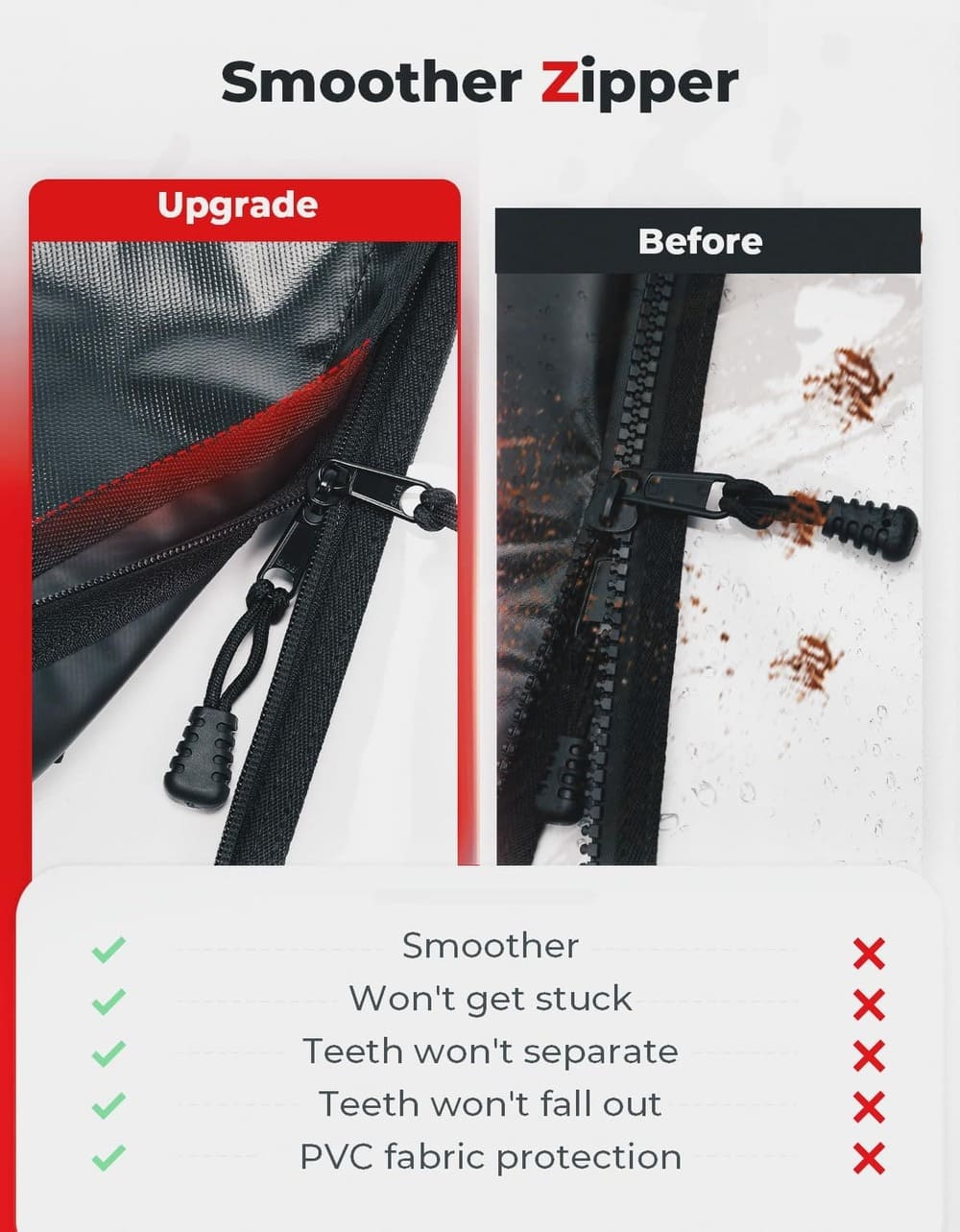 Kemimoto Polaris RZR Pro XP 4 Soft Upper Door Cab Enclosure Set