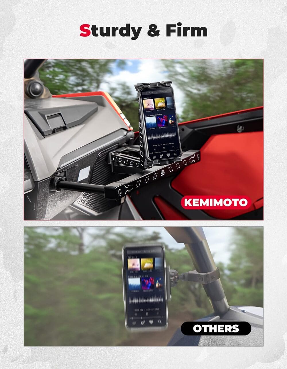 Kemimoto Polaris RZR Pro XP Electronic Device Mounts with Grab Bar