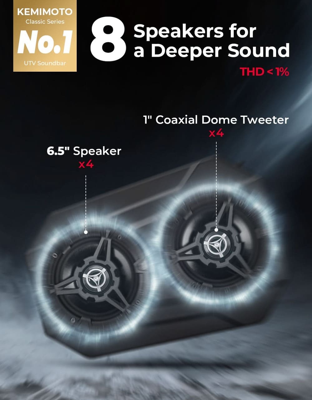 Kemimoto Polaris RZR XP 1000 6.5'' UTV Bluetooth Sound System Speakers w/ 625''-1.9'' Roll Bar