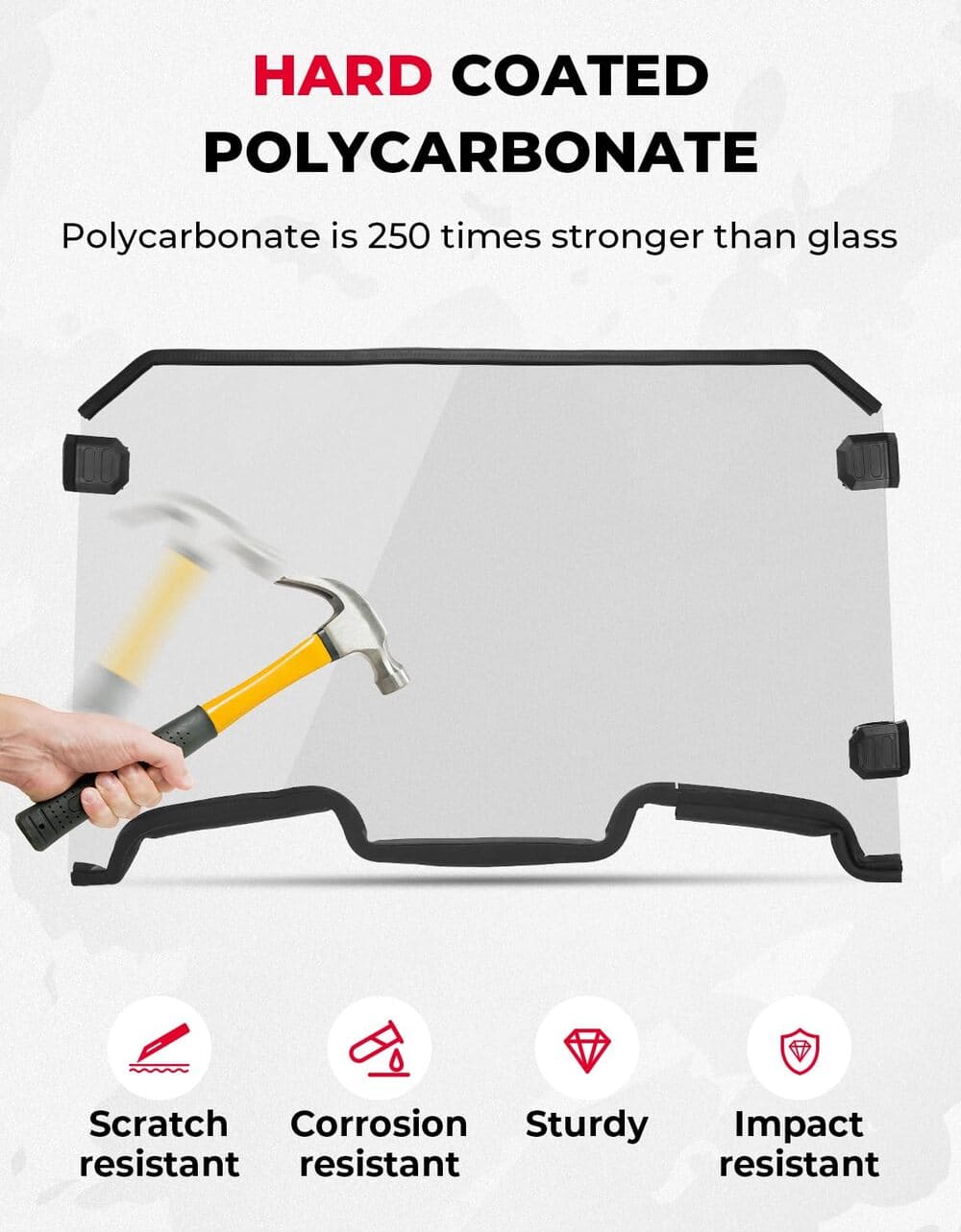 Kemimoto Polaris RZR XP 1000 Cab Enclosures Soft Upper Doors & Front Windshield