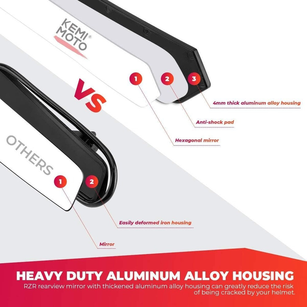 Kemimoto UTV 1.65"-2" Tube Rear View Mirror & 1.6"-2" Tube LED Side Mirrors