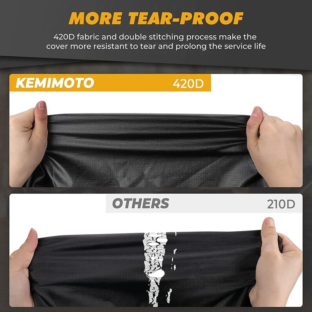Kemimoto UTV 2 Seater 420D Waterproof Covers